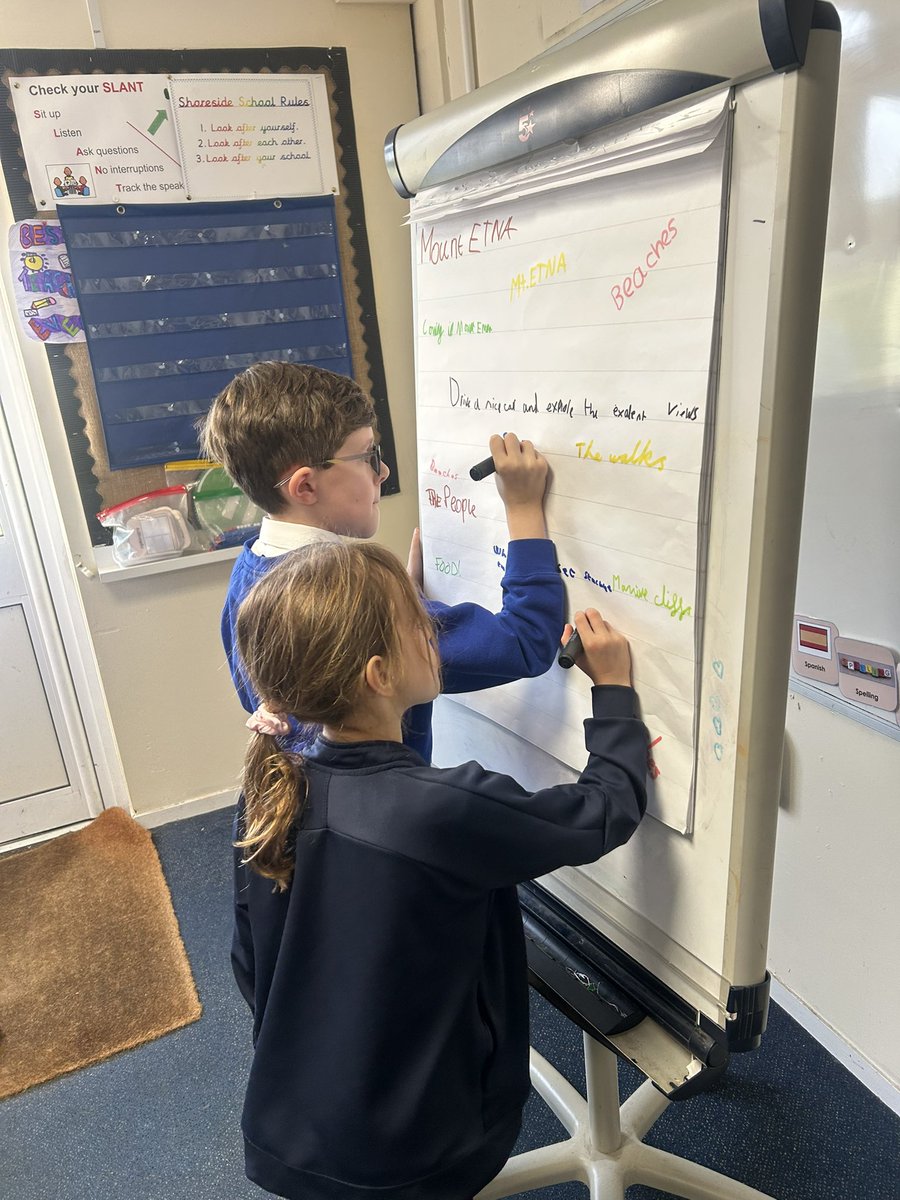 Shoreside Year 4 tweet media