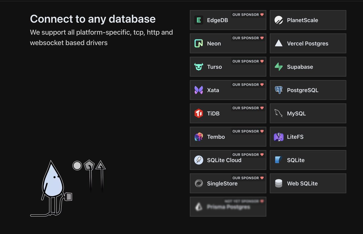 Drizzle ORM tweet media