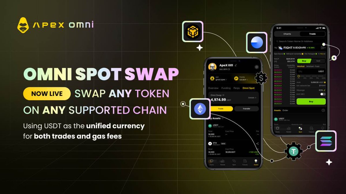 LarkDavis's tweet photo. Discover Omni Vaults, where pro traders & passive investors meet for smarter gains.

For Traders:

- Start a vault with just 100 USDT & raise up to 200,000 USDT.
- Earn 10% profit share & scale with up to 5 vaults per wallet.

For Investors:

- Access professional strategies without trading expertise.
- Enjoy 90% of profits & invest based on your risk appetite.

Trade cross-chain seamlessly with Omni Spot Swap—no KYC, no custody, all control. 

Deposit USDT, trade across L1 & L2 chains effortlessly.

Claim up to $30,000 in rewards + up to 30% APY on your deposits!

Sign up now and take control of your crypto journey. 👇

https://t.co/JIAllSmCMB

#ad
