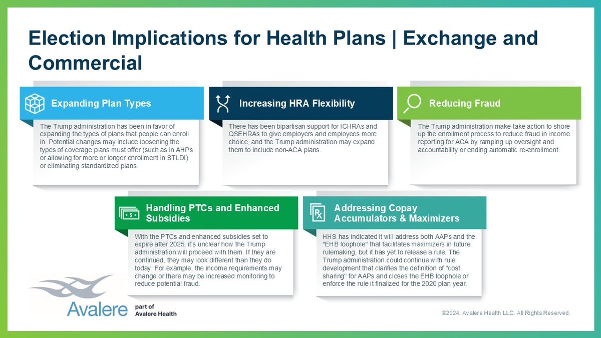 Avalere (page inactive) (@avalere) on Twitter photo 