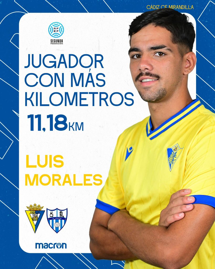 💛🔵 #MirandillaLaUnión

🏃 Jugador con más kms recorridos del partido, <a href="/luiis_morales10/">Luis Morales arboled</a>.