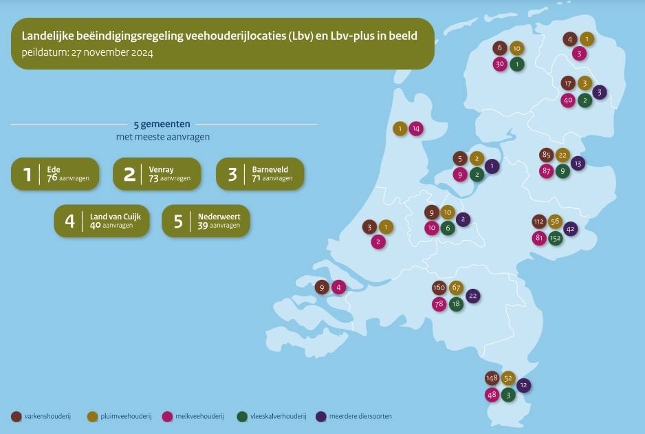 terryvanloon's tweet image. Cijfers van @RVO_Agrarisch laten zien dat opkoopregelingen LBV en LBV-plus forse impact gaan hebben in (vooral) oost en zuid NL….

Gebieden gaan er fors anders uitzien als dit doorgaat… #leegloop
Qua stikstof-effect is het onzinnige geldsmijterij