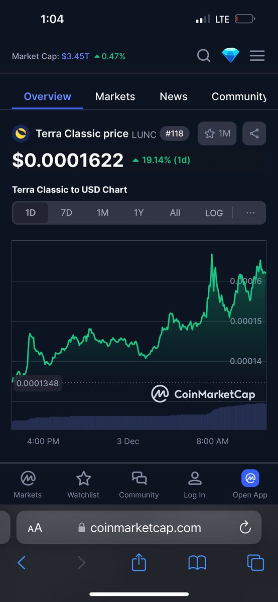 MarktMatts's tweet photo. #LUNC just doesn’t stop! https://t.co/wvV43Z6bSU