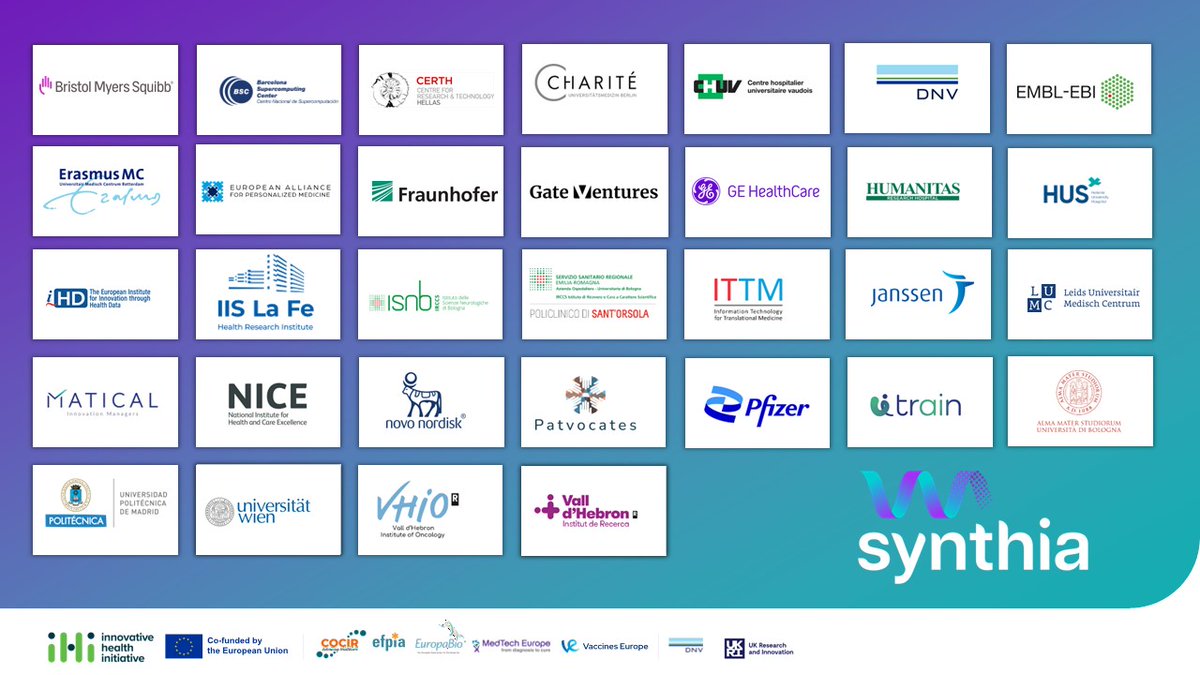 The #SYNTHIA consortium is a robust collaboration of 32 esteemed partners, representing a diverse range of expertise from across Europe and beyond. Together, these expert organisations form a multidisciplinary community, leveraging their collective knowledge and resources to