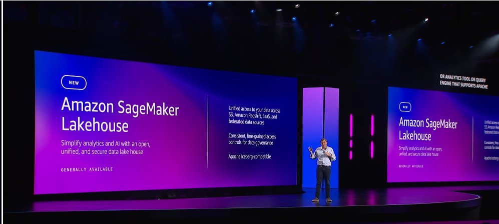 DHenschen's tweet image. Very impressed by today&apos;s data announcements at #AWSreinvent2024. The new SageMaker consolidates all workloads &amp;amp; puts #AI at center. It builds on Databricks&apos; original vision and out consolidates moves by @Microsoft with Fabric &amp;amp; @GoogleCloudTech with BigQuery. #CRatAWS