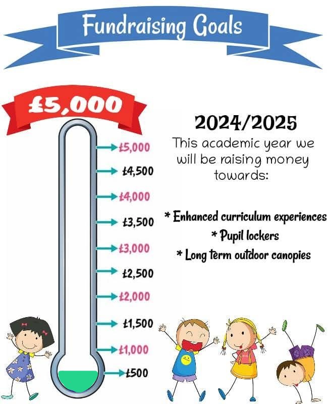 St Mary's PTA tweet media
