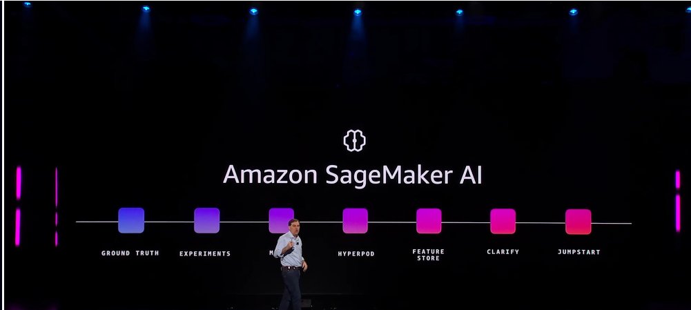 DHenschen's tweet image. Very impressed by today&apos;s data announcements at #AWSreinvent2024. The new SageMaker consolidates all workloads &amp;amp; puts #AI at center. It builds on Databricks&apos; original vision and out consolidates moves by @Microsoft with Fabric &amp;amp; @GoogleCloudTech with BigQuery. #CRatAWS
