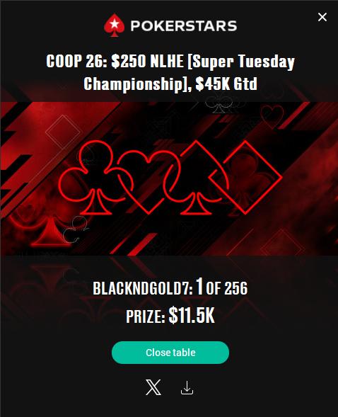 ajw0420's tweet photo. @PokerStarsON @ArlieShaban pokerstars support is telling me that there are no physical trophies being sent for the 2 "CHAMPIONSHIP EVENTS" that i won during COOP this past September. This is very strange since they were advertised as trophy events just like in ONSCOOP. WTF?! https://t.co/hGAm3uBEj0