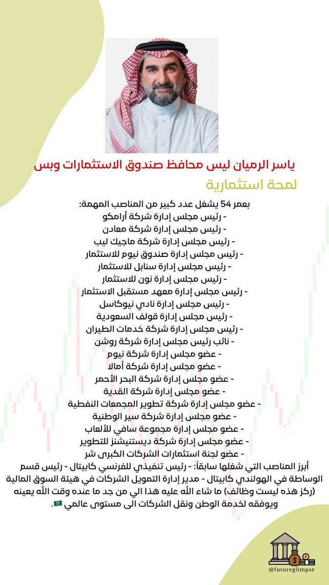 Abdullahkurdi's tweet photo. ياسر الرميان ليس محافظ صندوق الاستثمارات وبس 

بعمر 54 يشغل عدد كبير من المناصب المهمة:
- رئيس مجلس إدارة شركة أرامكو
- رئيس مجلس إدارة شركة معادن
- رئيس مجلس إدارة شركة ماجيك ليب
- رئيس مجلس إدارة صندوق نيوم للاستثمار
- رئيس مجلس إدارة سنابل للاستثمار
- رئيس مجلس إدارة نون للاستثمار
- رئيس مجلس إدارة معهد مستقبل الاستثمار
- رئيس مجلس إدارة نادي نيوكاسل
- رئيس مجلس إدارة قولف السعودية
- رئيس مجلس إدارة شركة خدمات الطيران
- نائب رئيس مجلس إدارة شركة روشن
- عضو مجلس إدارة شركة نيوم
- عضو مجلس إدارة شركة أمالا
- عضو مجلس إدارة شركة البحر الأحمر
- عضو مجلس إدارة شركة القدية
- عضو مجلس إدارة شركة تطوير المجمعات النفطية
- عضو مجلس إدارة شركة سير الوطنية
- عضو مجلس إدارة مجموعة سافي للألعاب
- عضو مجلس إدارة شركة ديستنيشنز للتطوير
- عضو لجنة استثمارات الشركات الكبرى شريك

أبرز المناصب التي شغلها سابقاً:
- رئيس تنفيذي للفرنسي كابيتال
- رئيس قسم الوساطة في الهولندي كابيتال
- مدير إدارة التمويل الشركات في هيئة السوق المالية

(ركز هذه ليست وظائف)

ما شاء الله عليه هذا الي من جد ما عنده وقت الله يعينه ويوفقه لخدمة الوطن ونقل الشركات الى مستوى عالمي 🇸🇦.