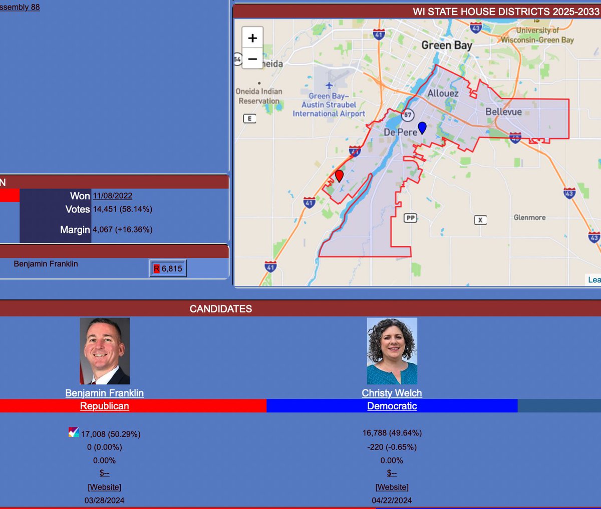 There's a new member of the Wisconsin State Assembly named Benjamin Franklin.