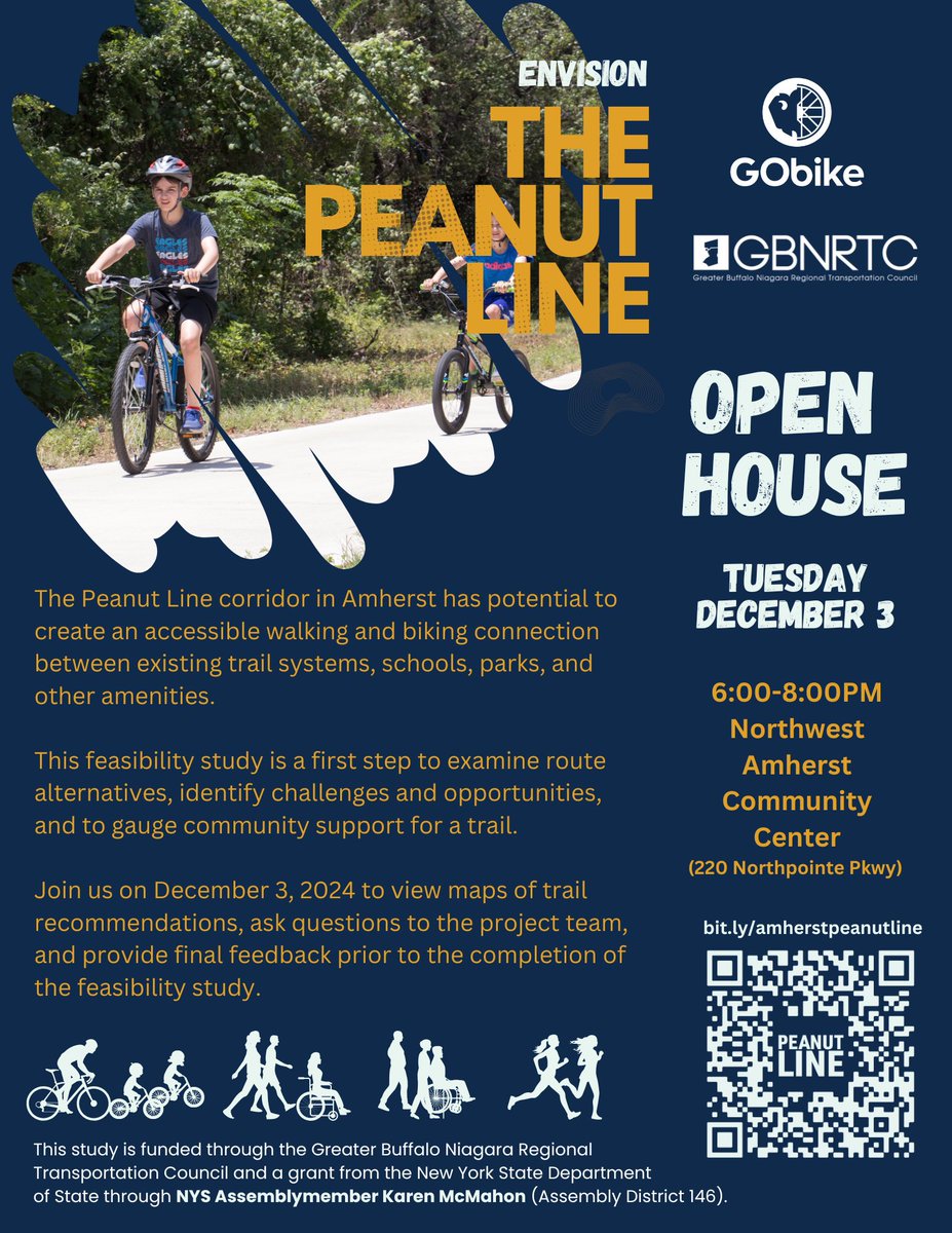REMINDER: Join us this evening at the Northwest Amherst Community Center for an open house on The Peanut Line! See below for more information.