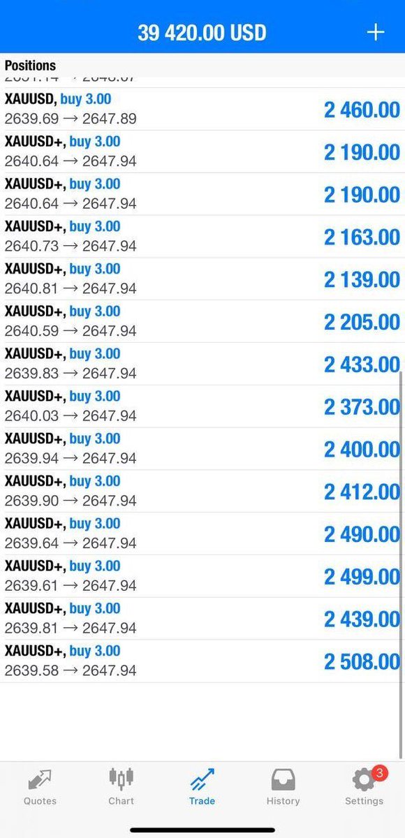90PIPS✅

CLOSE our profit now‼️

Let's be smart. If you plan to keep chasing, secure your gains and trail your SL to the entry price.🙌