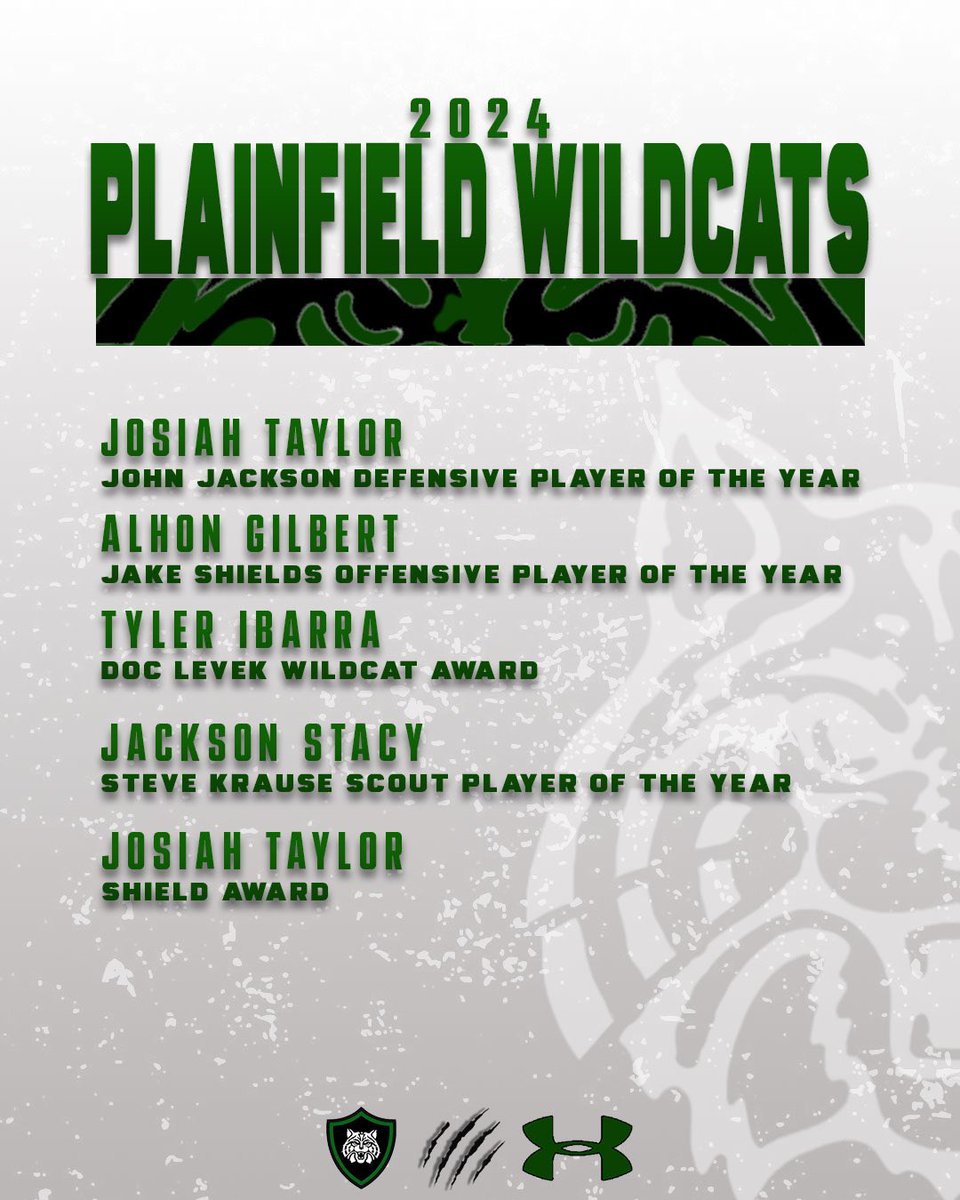 PCHSWildcatsFB's tweet photo. Very happy to announce our 2024 team award winners. 

#SHIELD #IAM https://t.co/2fq7BOtS46