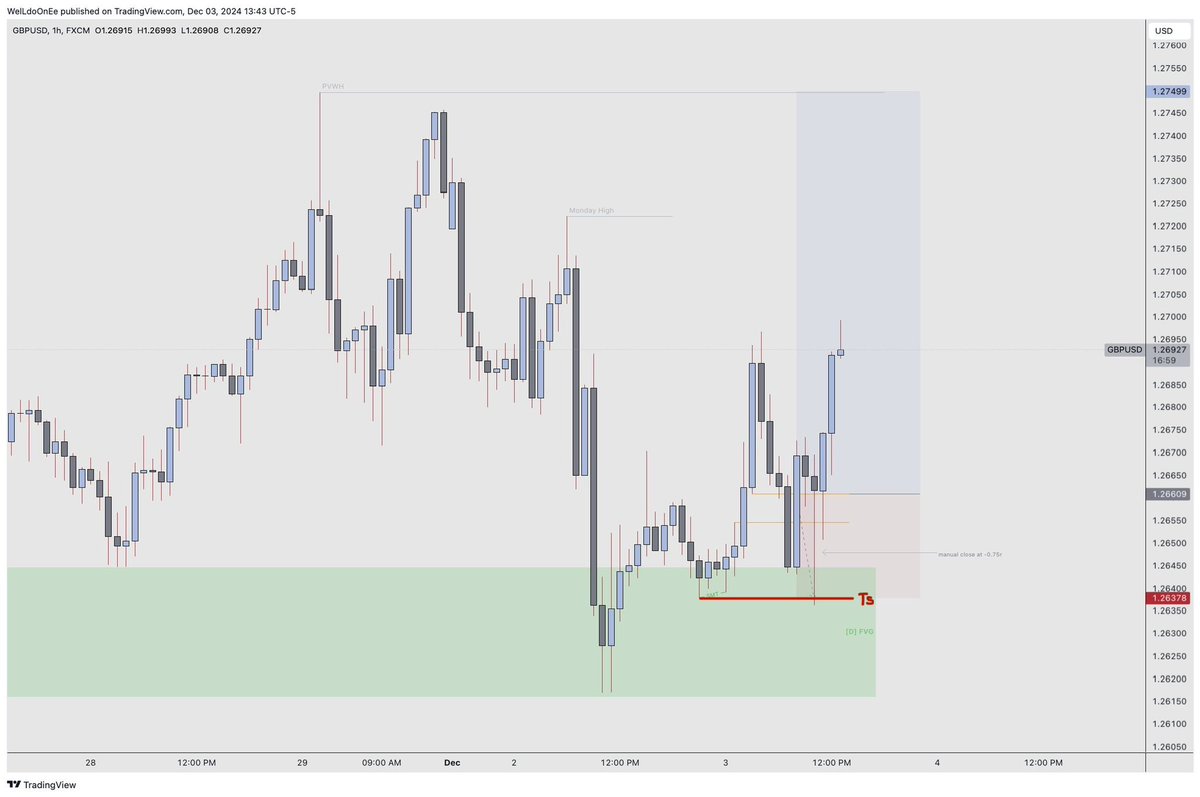 vittorio_rossi_'s tweet image. Easily avoidable if you don’t trade orderblocks resting above liquidity pools.