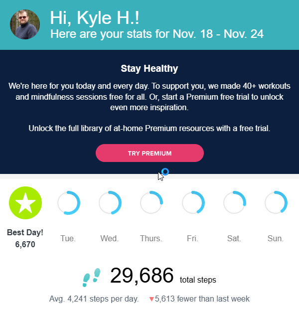 kyleheon's tweet image. Absolutely pitiful @fitbit stats lately courtesy of this never ending head/chest cold. I&apos;ve tried to be a good patient and rest on the weekends but damn, this is shameful. 2024 weekly average drops to 51,882.