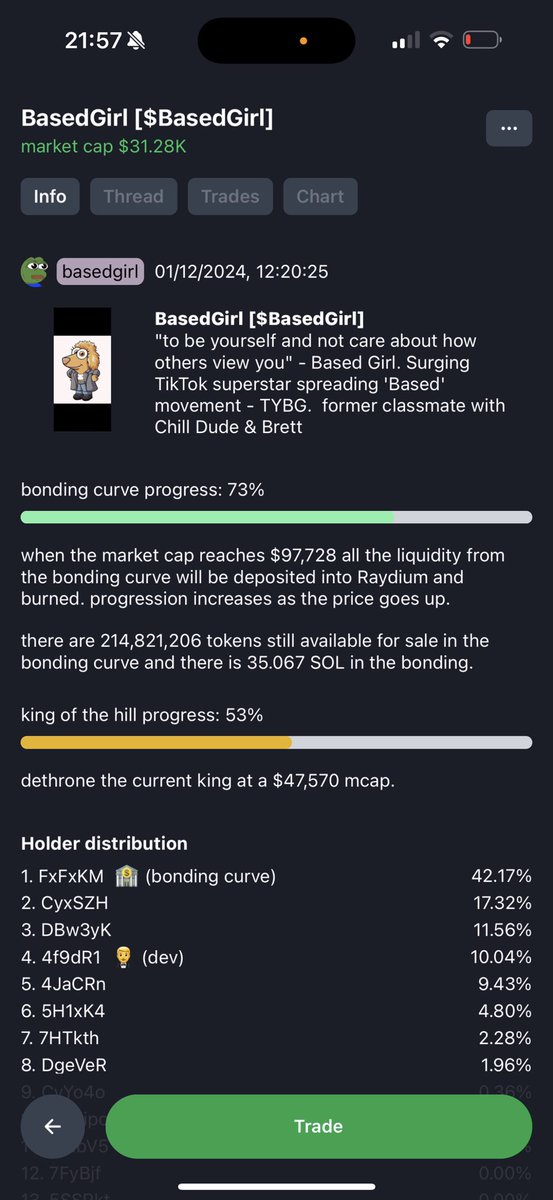 BasedGirl the realest out #memecoin #PumpDotFun #Chillguy #memes