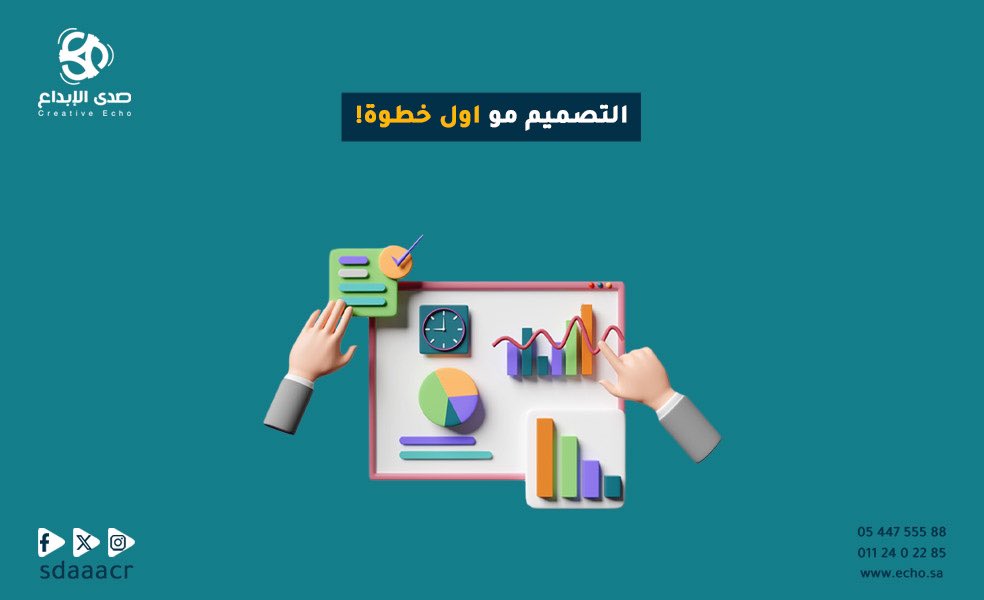 أول خطوة في التسويق هي بحث السوق وتحديد الإستراتيجية المناسبة للبدأ . هل سويت الإستراتيجية أم بدأت بالتصميم والنشر ؟

#صدي_الإبداع #تسويق #اعلانات