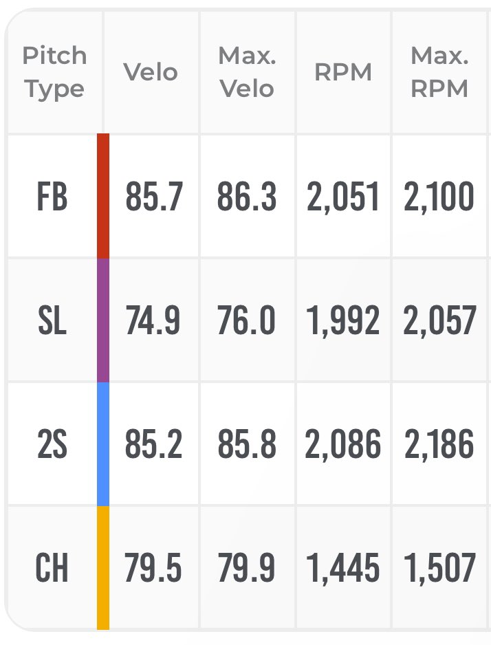 Alex Landry tweet media