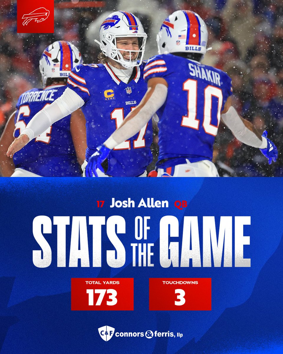 BuffaloBills's tweet photo. Have a night, @JoshAllenQB.
#SFvsBUF | #BillsMafia https://t.co/XrDuFSluJ4