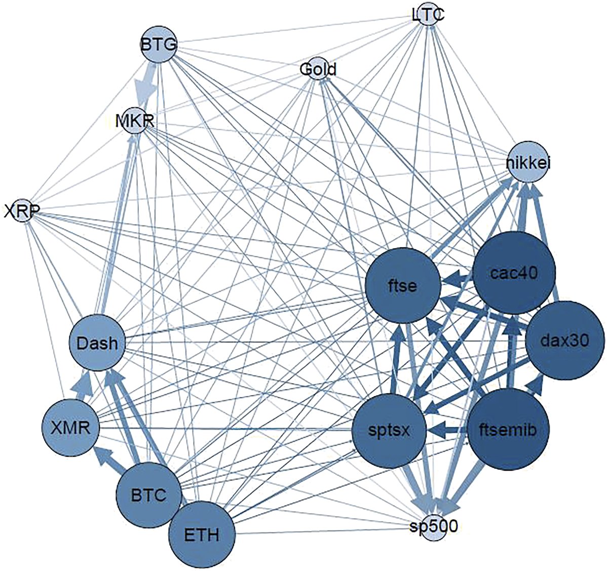 European Journal of Management&Business Economics tweet media