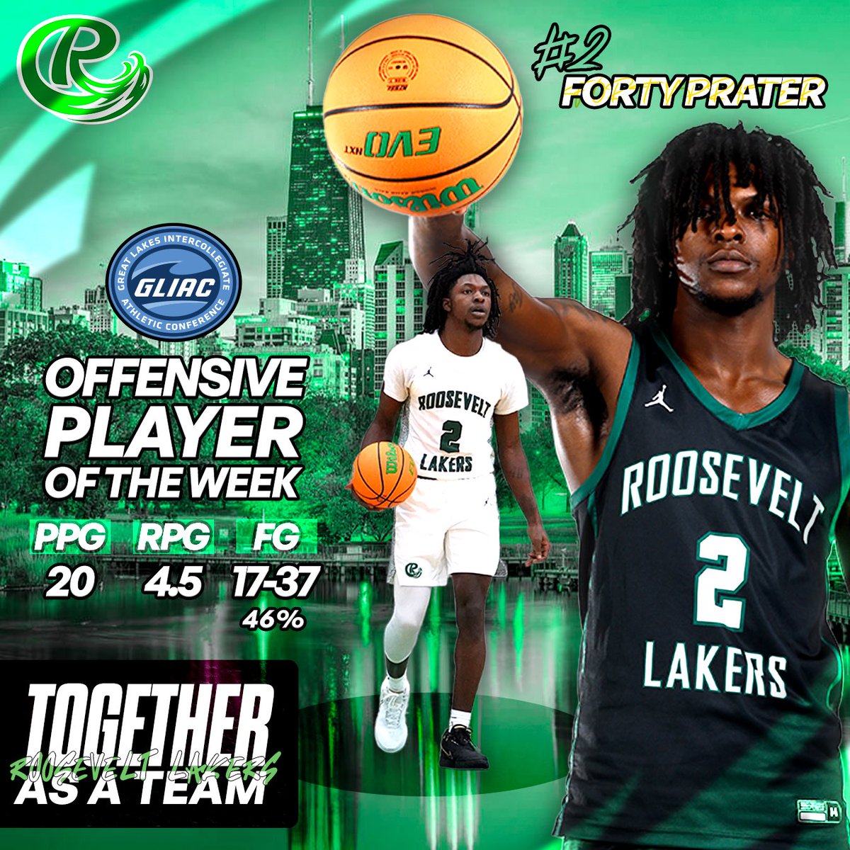 Roosevelt University Basketball tweet media