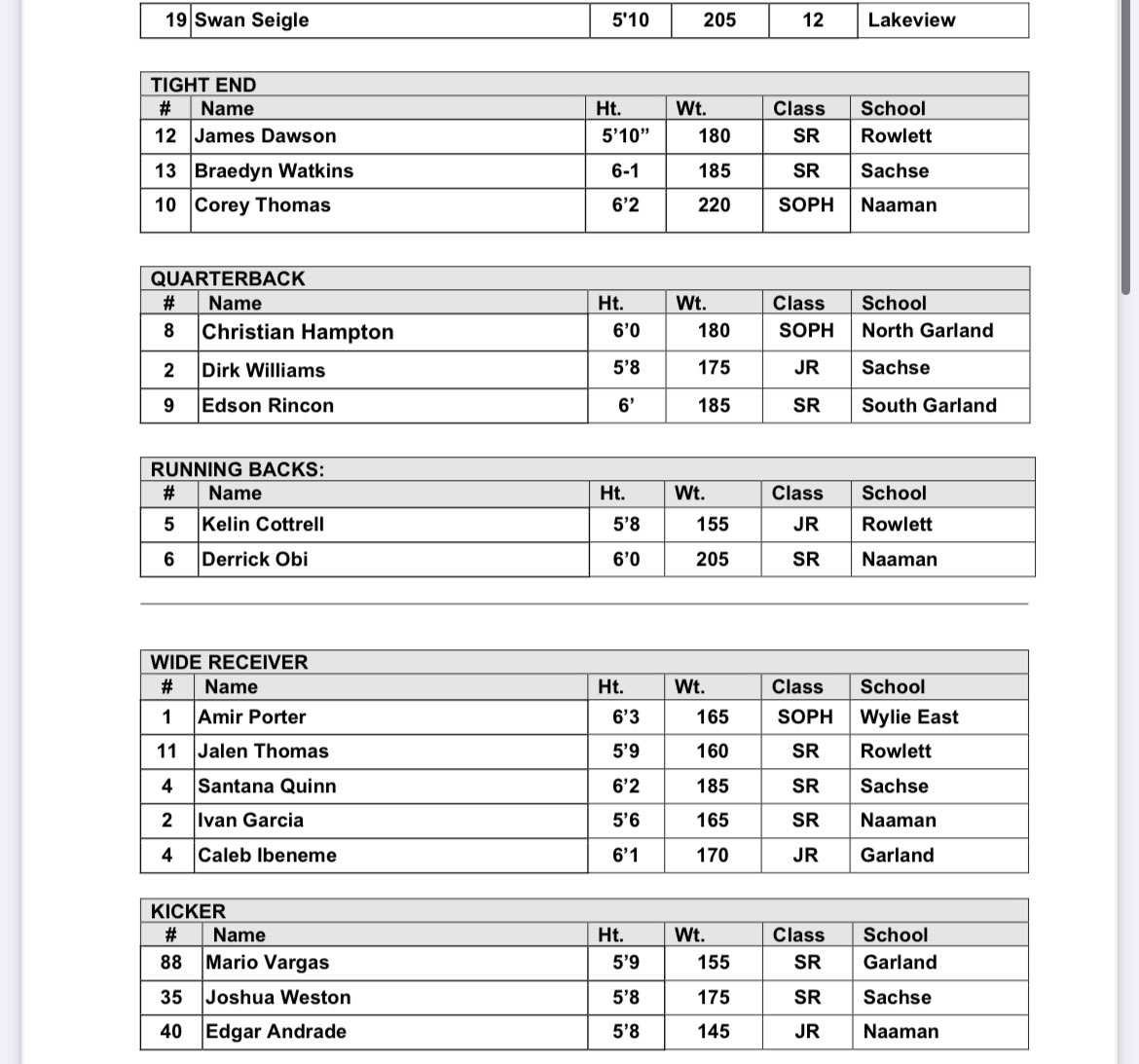 James Dawson tweet media