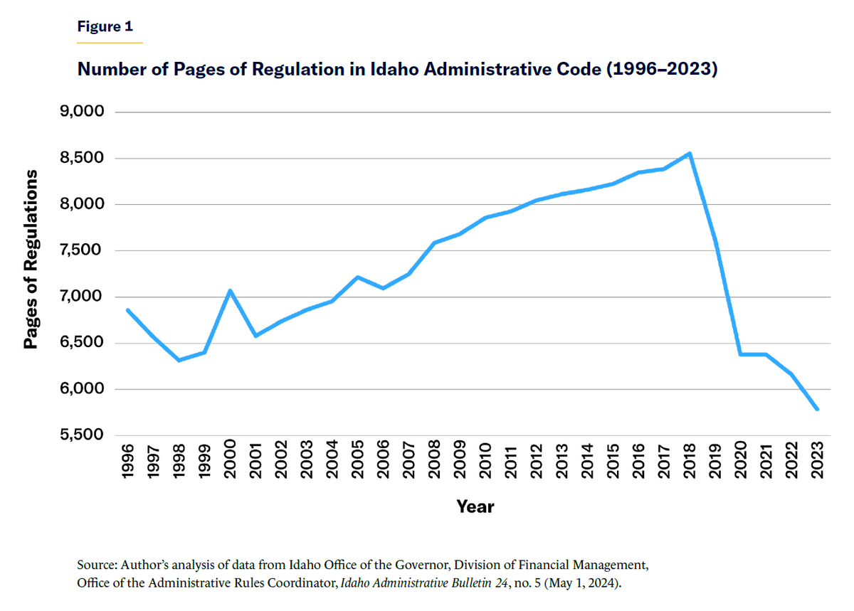 Jason Crawford tweet media