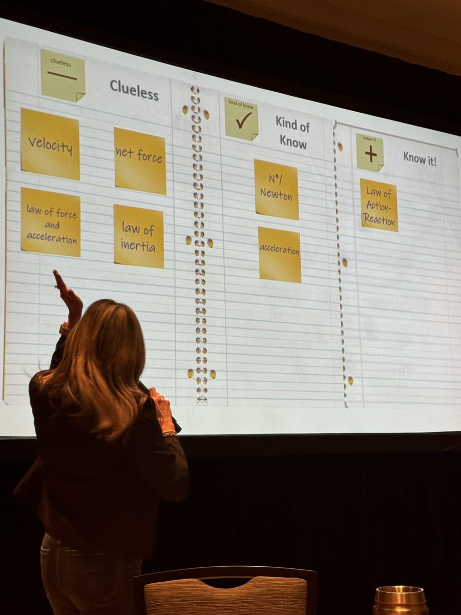 HumbleMSScience's tweet image. Quick great ways to assess! @lead4ward #think24