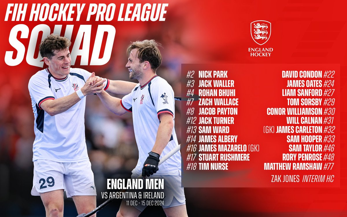 Sport (@kes_sport) on Twitter photo Hockey: Massive congratulations to Rory Penrose (OE & former KES prep pupil) on selection to the full England hockey squad for the 1st time. Good luck for the upcoming <a href="/FIH_Hockey/">International Hockey Federation</a> pro league matches in Argentina. <a href="/KESSouthampton/">King Edward VI School</a> <a href="/HeadKESSoton/">Neal Parker</a> <a href="/KESPreparatory/">King Edward VI Preparatory School</a> <a href="/KESPrep_Sport/">KES Prep Sport</a> Hockey: Massive congratulations to Rory Penrose (OE & former KES prep pupil) on selection to the full England hockey squad for the 1st time. Good luck for the upcoming <a href="/FIH_Hockey/">International Hockey Federation</a> pro league matches in Argentina. <a href="/KESSouthampton/">King Edward VI School</a> <a href="/HeadKESSoton/">Neal Parker</a> <a href="/KESPreparatory/">King Edward VI Preparatory School</a> <a href="/KESPrep_Sport/">KES Prep Sport</a>