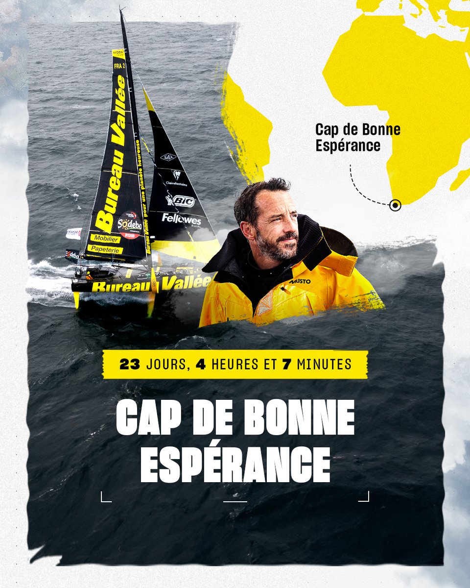 📍 CAP DE BONNE ESPÉRANCE ✅
Et de 1 sur 3 ! Le premier Cap de ce tour du monde 💪
Louis s’engage sur le tour de l'Antarctique.

Délivré de l'océan Atlantique, bientôt dans l'océan Indien avec ses mers agitées et ses vents forts 🌀
#vendeeglobe