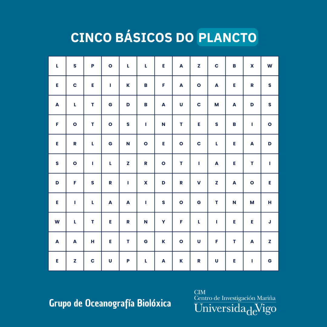 É difícil, ehhh, mais 👉 Ti es tan fan do plancto como nós? 

Entón seguro que atopas estes 🖐 conceptos básicos agochados, verdade? 😉