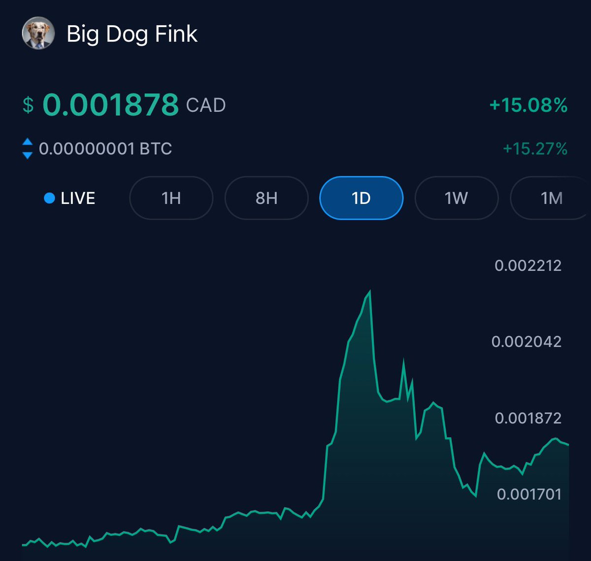 BinkBillionare's tweet photo. Buy The Dip! $Bink #Bink #Cryptocom 
@bigdogfink https://t.co/RGsiW9Cb9i