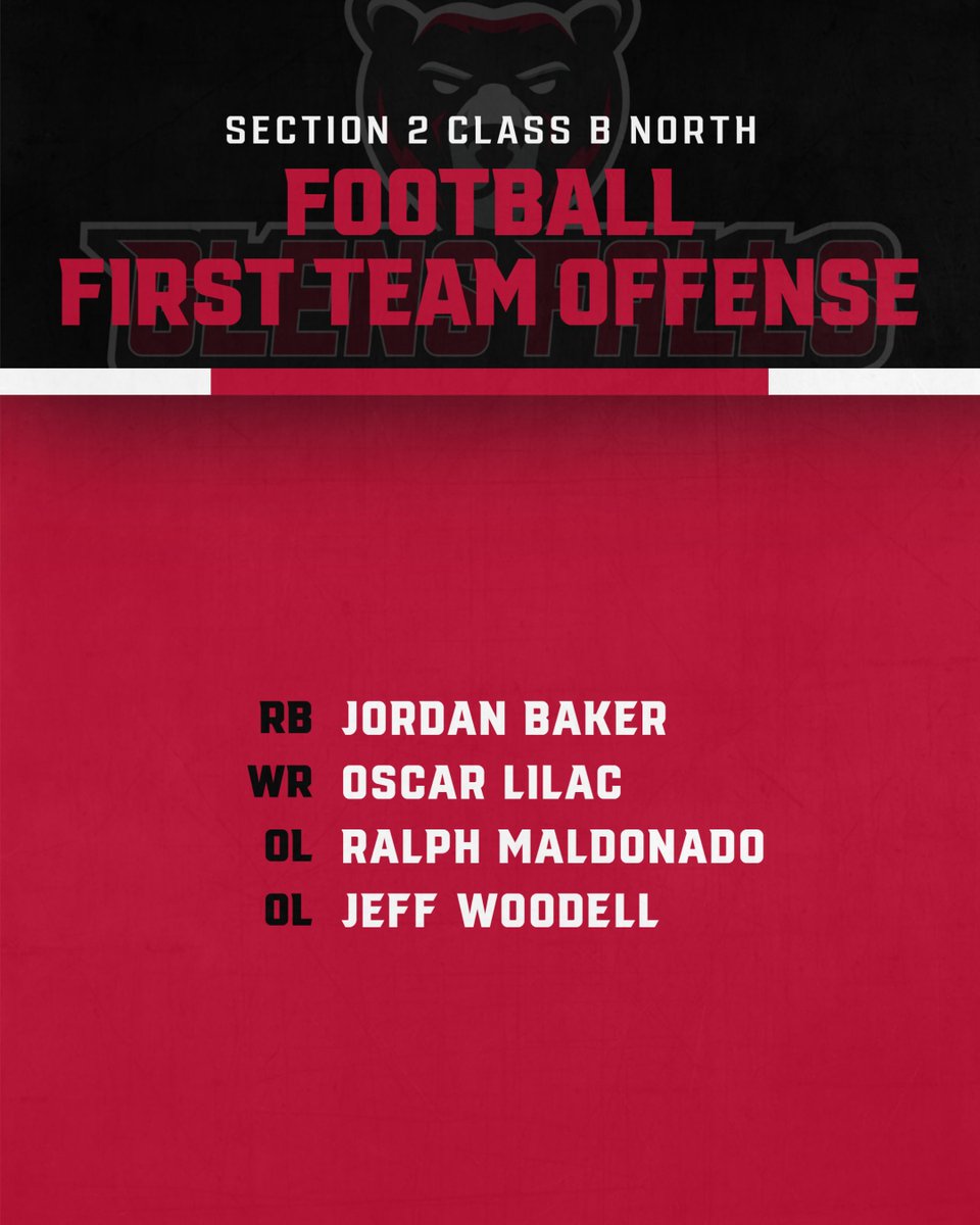 Congratulations to our Football All-Stars!
