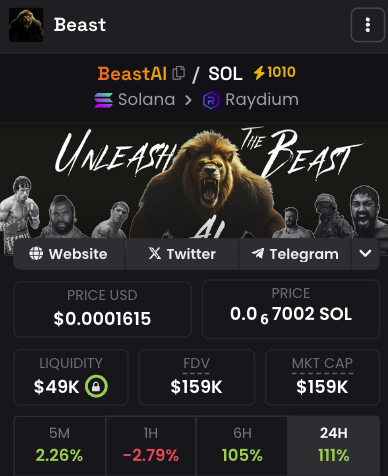 perpsfun's tweet photo. . @beast_cto is now trending with a golden ticker on @dexscreener. ai is live on x and is now posting. project also just listed on https://t.co/HTjHueAqDE agent index. launched via @vvaifudotfun.
https://t.co/4BYVZPzvGb
9nCEhmGRqZwrjffVyESezzAMepnGTiaWGJJkWEbj8QEf
#BeastAI $vvaifu