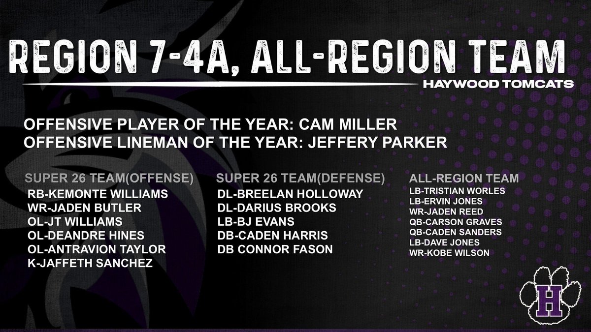 Congratulations to our Region 7-4A All-Region representatives!  #haywoodtomcats