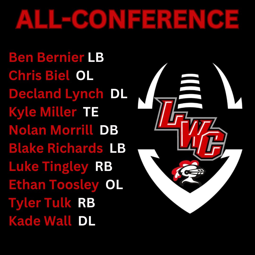 Congrats to the following Knights for being Southwest  Valley All-Conference Players.
