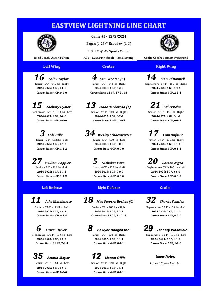 EASTVIEW BOYS HOCKEY⚡️ tweet media