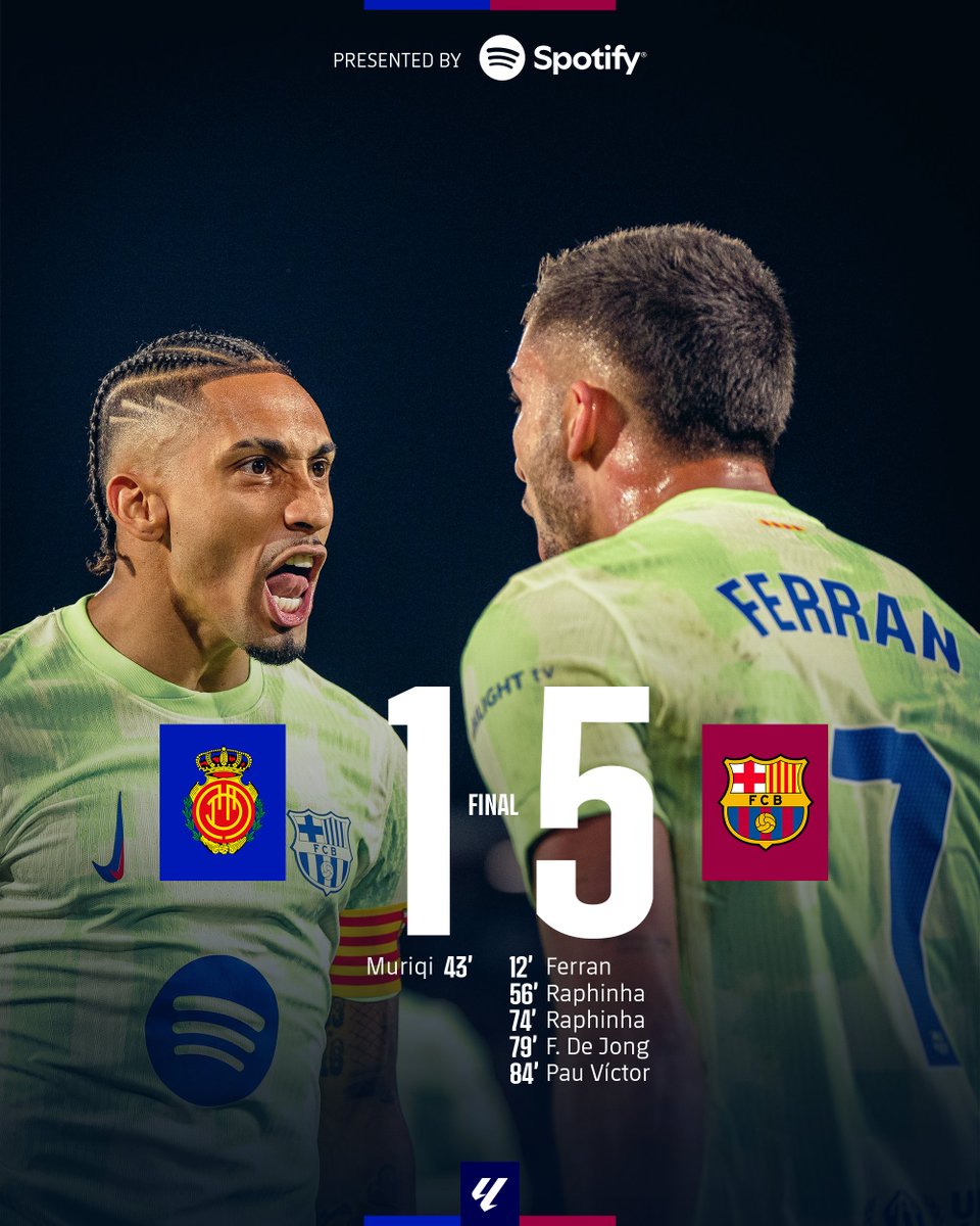 🔥 FULL TIME!!!!! 🔥
#MallorcaBarça