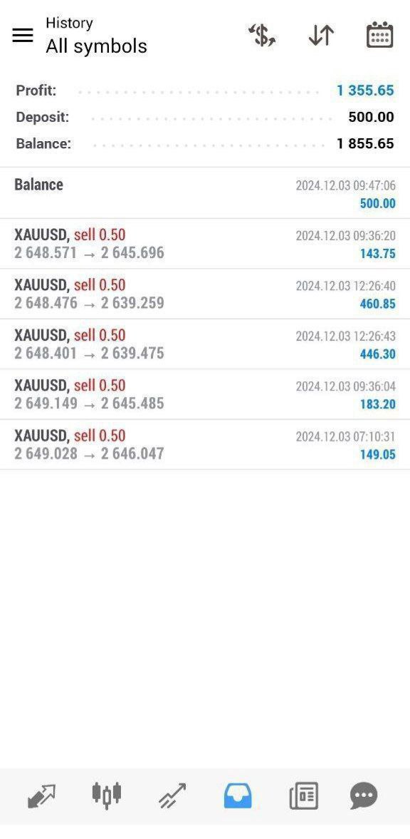 WeWinTrade9's tweet photo. Reality of every Trader📊
Win every day.

Check my telegram channel for signals in time.💹

#Xauusdgold #forextrading #bbtvi #Bauernproteste #Xauusdgold #forextrading #Xauusdgold

📲Join https://t.co/U6iKJfebqS https://t.co/tABp2W3j0m