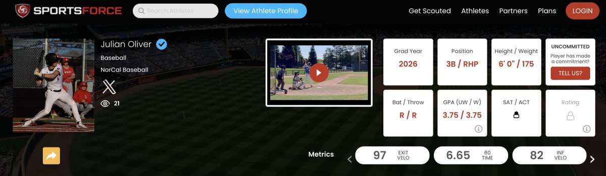 SportsForce Baseball (@sportsforcebb) on Twitter photo 🚨 Uncommitted Prospect 🚨
2026 Julian Oliver <a href="/JulianOliver26/">Julian Oliver</a>
⚾ Advisor: <a href="/coachthompsonsf/">Ryan Thompson</a>
3B/RHP 6'0 175 R/R
3.75 GPA
Norcal Baseball <a href="/NorCalU1/">NorCalU</a>
Novato HS
View Profile Below!⬇️🔗
sportsforce.io/athlete/julian… 🚨 Uncommitted Prospect 🚨
2026 Julian Oliver <a href="/JulianOliver26/">Julian Oliver</a>
⚾ Advisor: <a href="/coachthompsonsf/">Ryan Thompson</a>
3B/RHP 6'0 175 R/R
3.75 GPA
Norcal Baseball <a href="/NorCalU1/">NorCalU</a>
Novato HS
View Profile Below!⬇️🔗
sportsforce.io/athlete/julian…