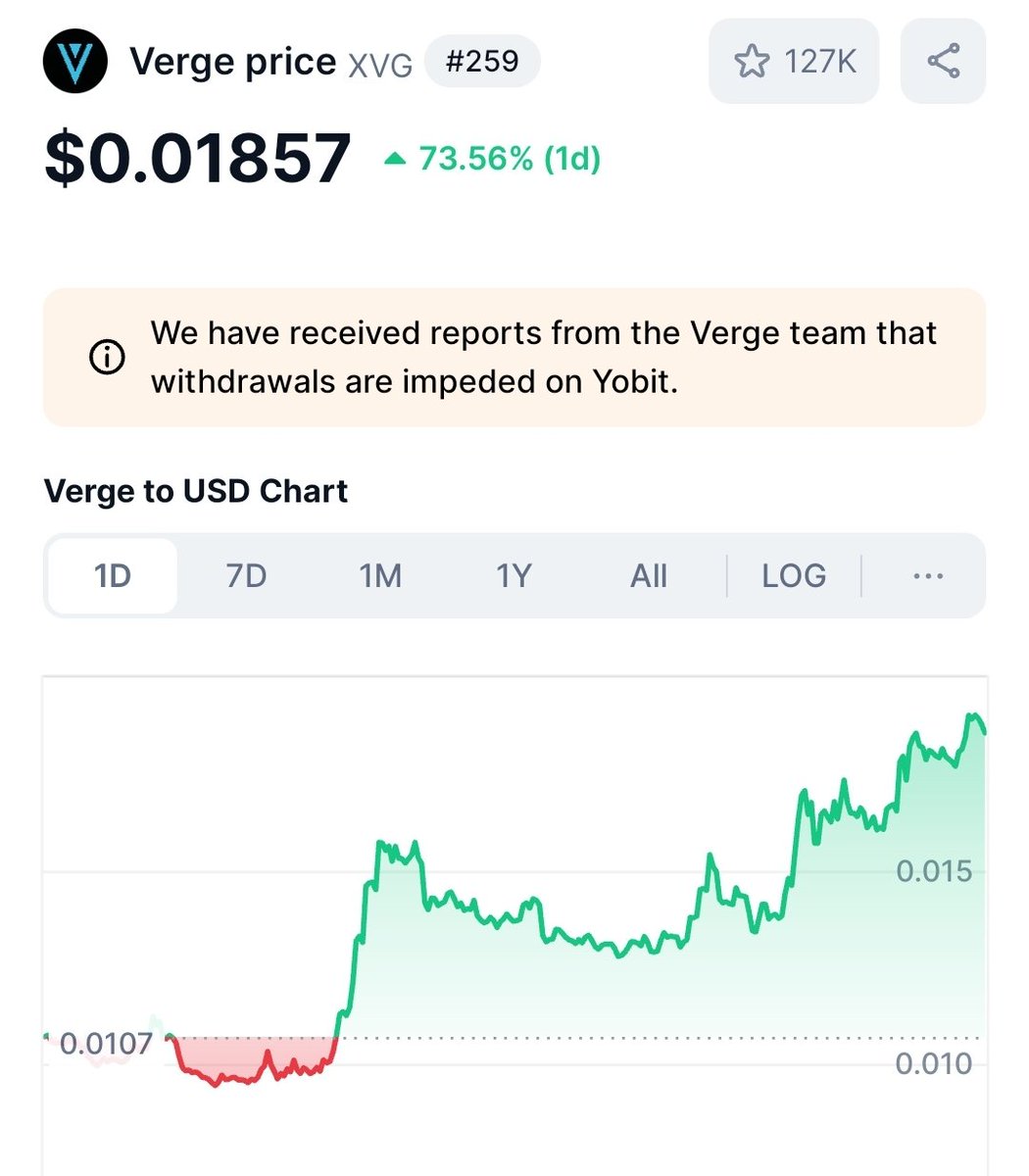 #xvg #vergecurrency #btc #Dogecoin Let's goooo