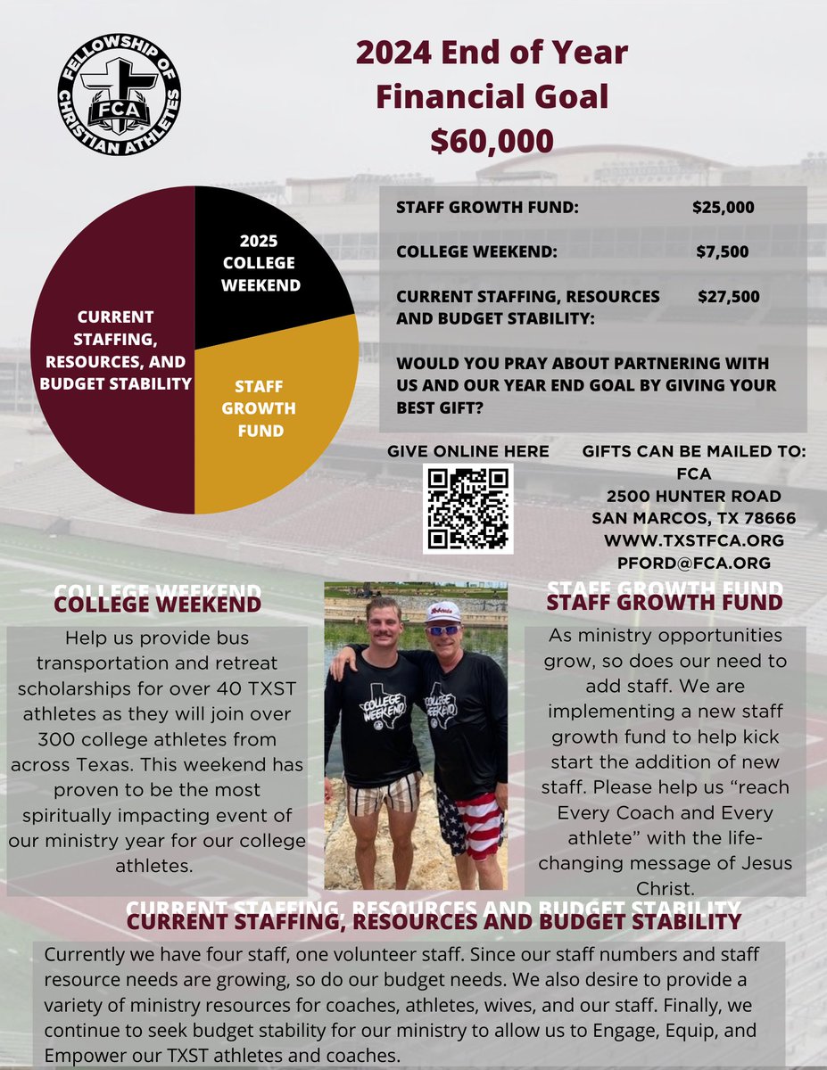 Thankful for all that God has done in and through our TXST FCA ministry. God is good! Take a look and see what God has done this year.