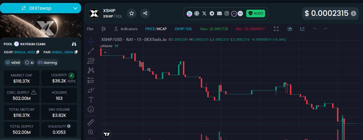 100% LP - LOCKED 🔒 on $XSHIP 
#Solana