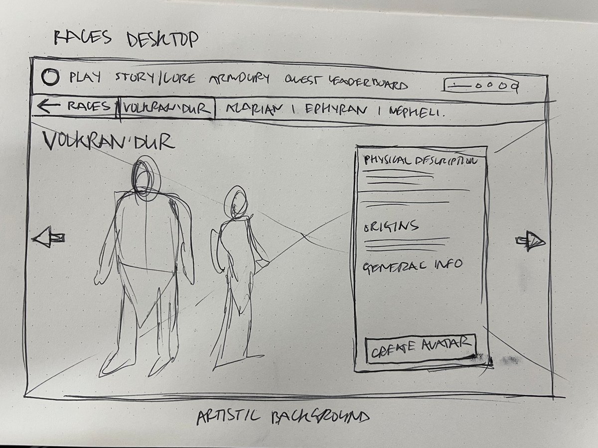 0xJulo's tweet photo. Found some other sketches and prototype views showing the design process of application screens for @TheKingdomWrld.

Sketch  -->  interactive prototype  -->  visual design https://t.co/D8BCast3Lh