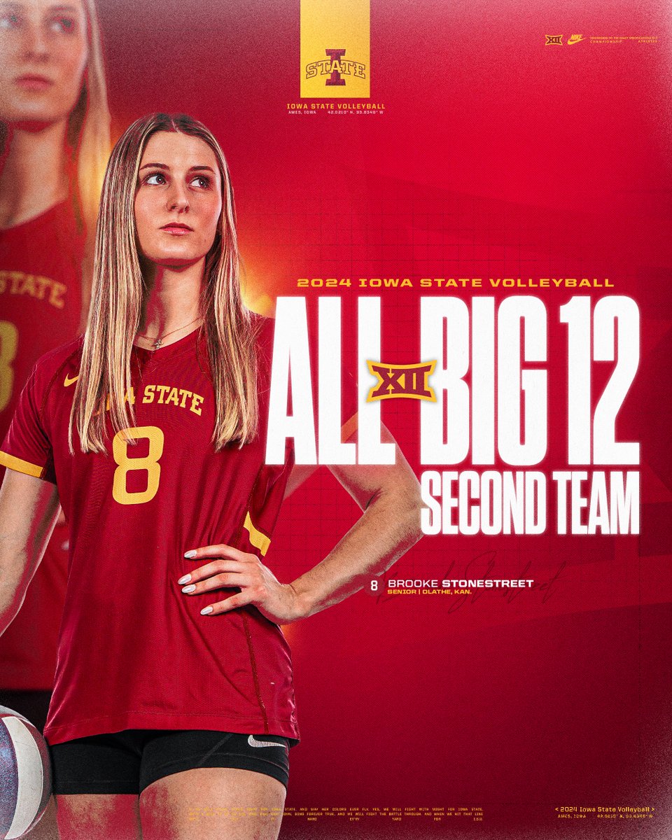 Iowa State Volleyball tweet media