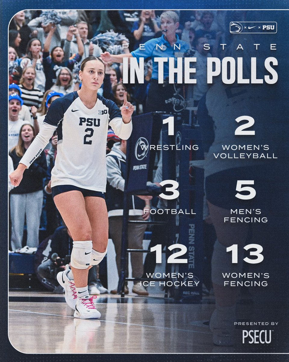 GoPSUsports tweet picture