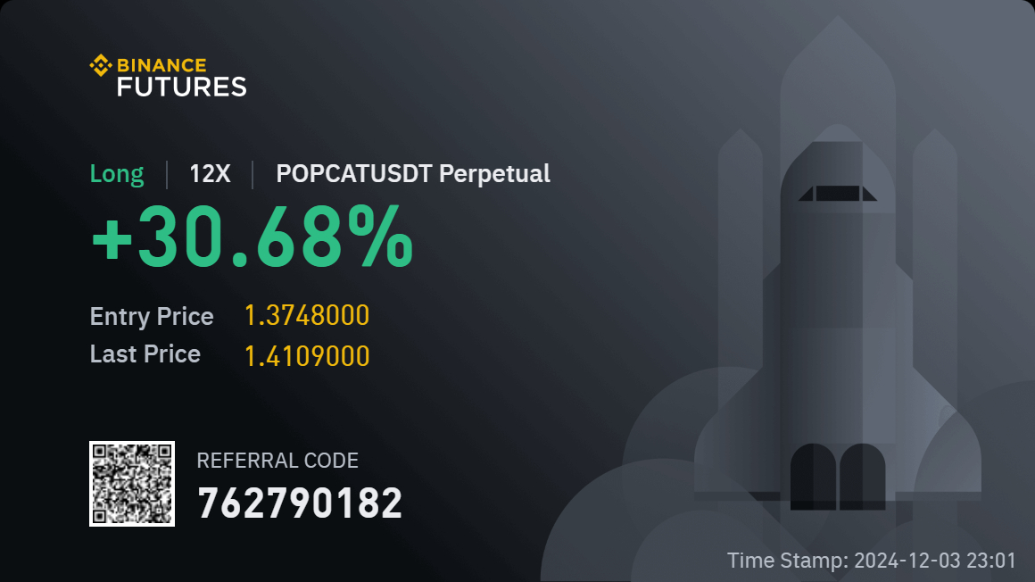 $POPCAT 🚀🚀🔥🔥