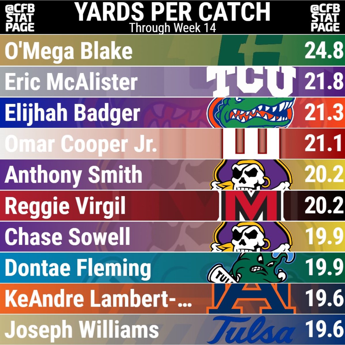 Proud is an understatement! When all the cards were stacked against you, you showed them all!! <a href="/GlobalAnt_26/">Anthony Smith</a>