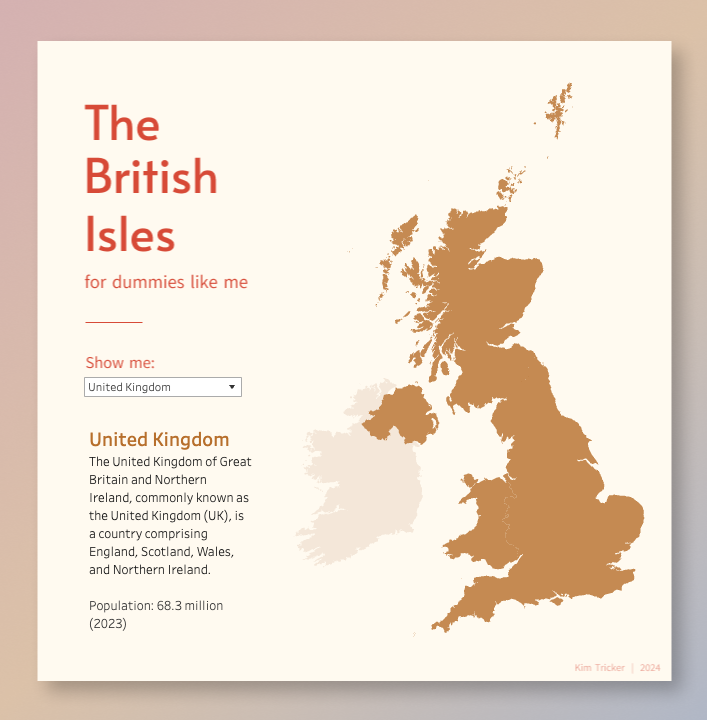 Kim Tricker tweet media