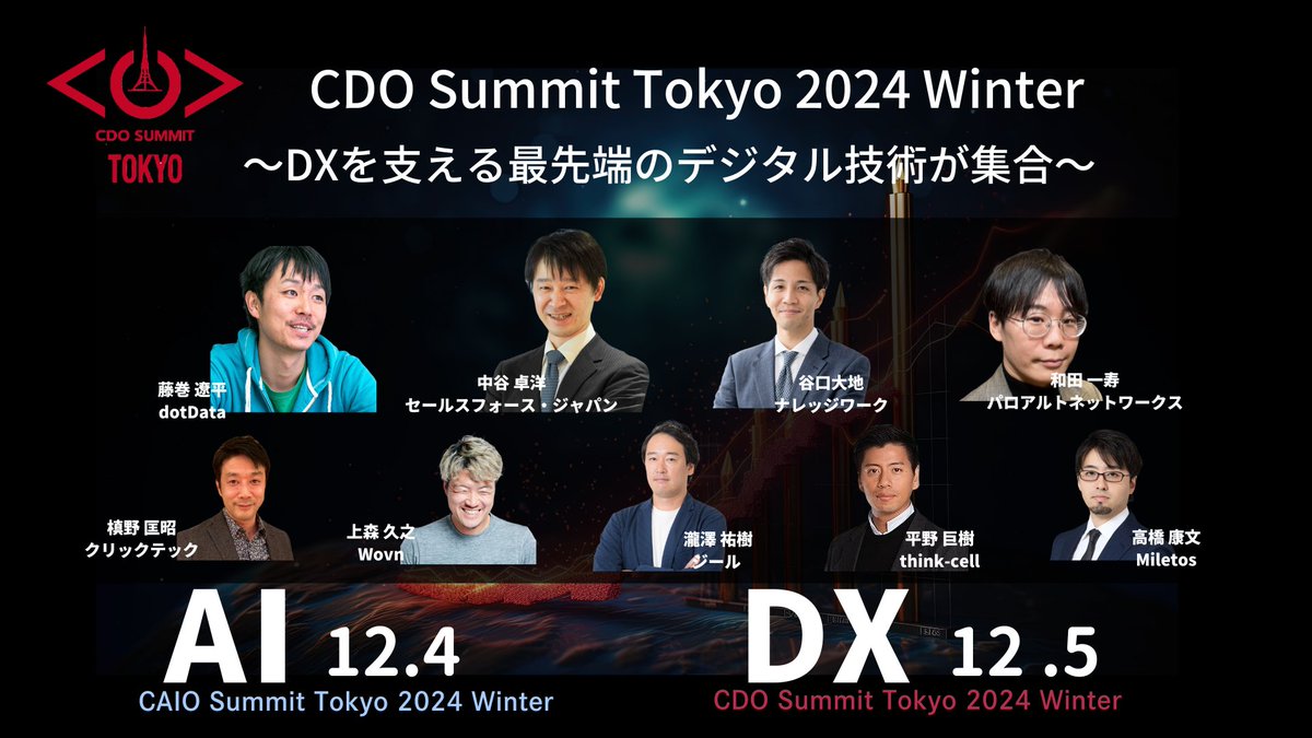 🚀 Dive into my latest post, "Trump’s AI Agenda" to explore what’s next for Chief AI Officers, AI Czars, Open Source AI, and global partnerships with allies like Japan.

Check out the Top 10 AI Issues for the new administration here: cdoclub.com/trumps-ai-agen…

#AI #CAIO #Trump